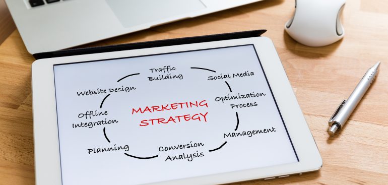 Marketing strategy